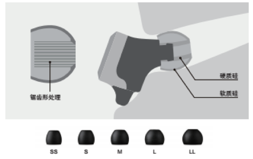 bjl平台新品耳机发布：专注于自然音质的理念，耳机音质与外观的新高度