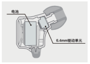 bjl平台新品耳机发布：专注于自然音质的理念，耳机音质与外观的新高度